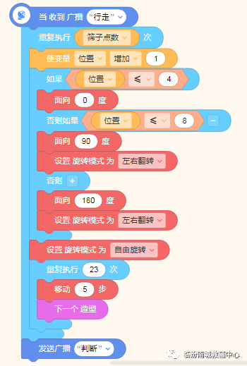 少儿创意编程(特46)2019NCT图形化编程二级模拟题(下) 少儿创意编程(特46)2019NCT图形化编程二级模拟题(下)