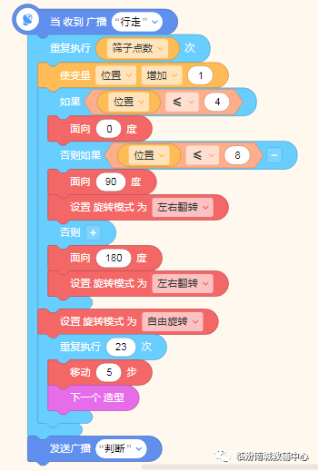 少儿创意编程（特46）2019NCT图形化编程二级模拟题（下）