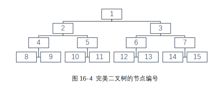 2019 第十届蓝桥杯省赛 A 组题解 2019 第十届蓝桥杯省赛 A 组题解