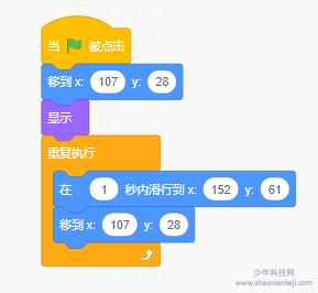 Scratch 3.0 代码编辑——第一幕代码