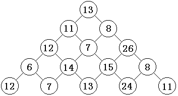 信息学奥赛题库- 【例9.2】数字金字塔