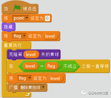 用scratch制作<最难小游戏>(二)