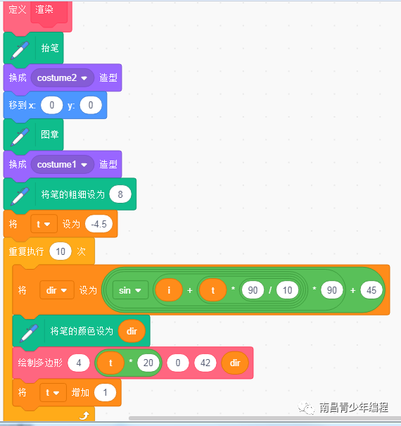 scratch---神奇的画笔（1）