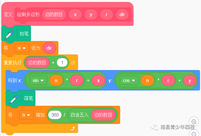 scratch---神奇的画笔（1）
