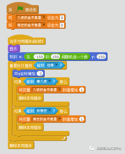 少儿创意编程(特54)功能多多的变量(上) 少儿创意编程(特54)功能多多的变量(上)