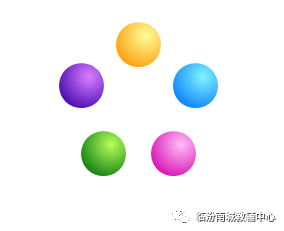 少儿创意编程(特54)功能多多的变量(上) 少儿创意编程(特54)功能多多的变量(上)