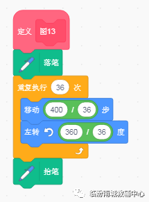 少儿python编程(11)考级40图(3) 少儿python编程(11)考级40图(3)