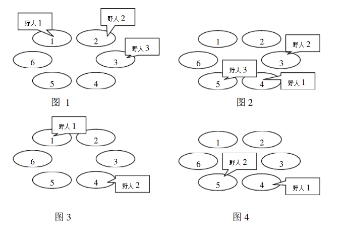信息学奥赛题库- 荒岛野人