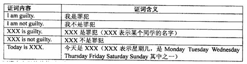 信息学奥赛题库- 【03NOIP提高组】侦探推理