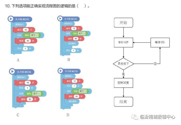 少儿创意编程（特47）2019NCT图形化编程二级真题（上）