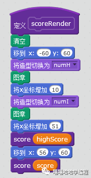 chrome小恐龙