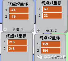 用scratch制作<最难小游戏>(一)