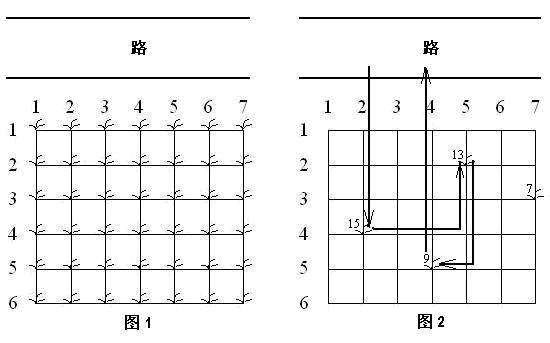 信息学奥赛题库- 【04NOIP普及组】花生采摘