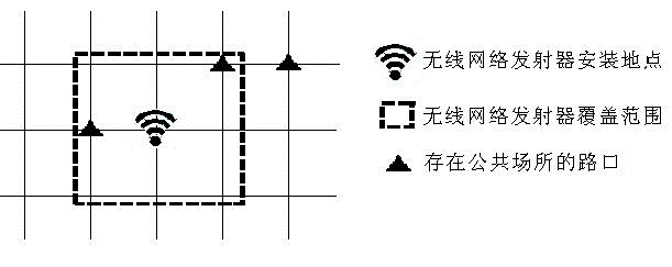 信息学奥赛题库- 【14NOIP提高组】无线网络发射器选址