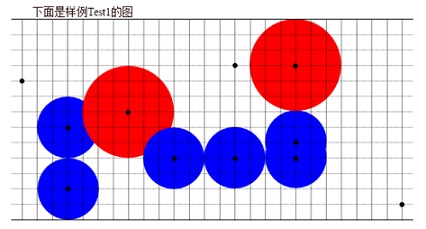 信息学奥赛题库- 过河