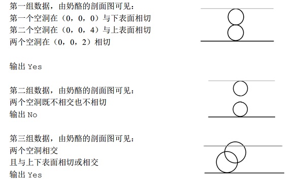 信息学奥赛题库- 【17NOIP提高组】奶酪