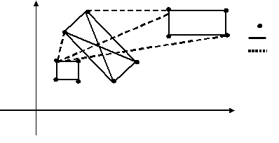 信息学奥赛题库- 【01NOIP提高组】Car的旅行路线