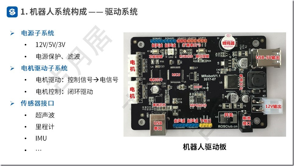 ROS探索总结（五十四）—— ROS机器人开发案例（附ppt）