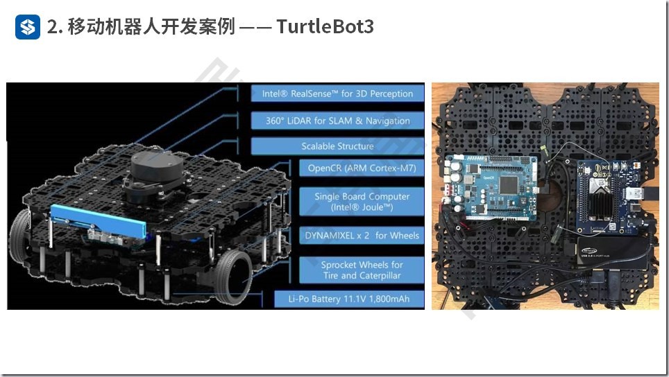 ROS探索总结（五十四）—— ROS机器人开发案例（附ppt）