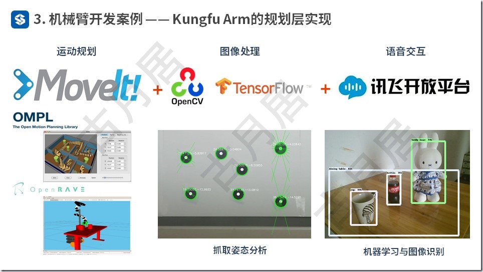 ROS探索总结（五十四）—— ROS机器人开发案例（附ppt）