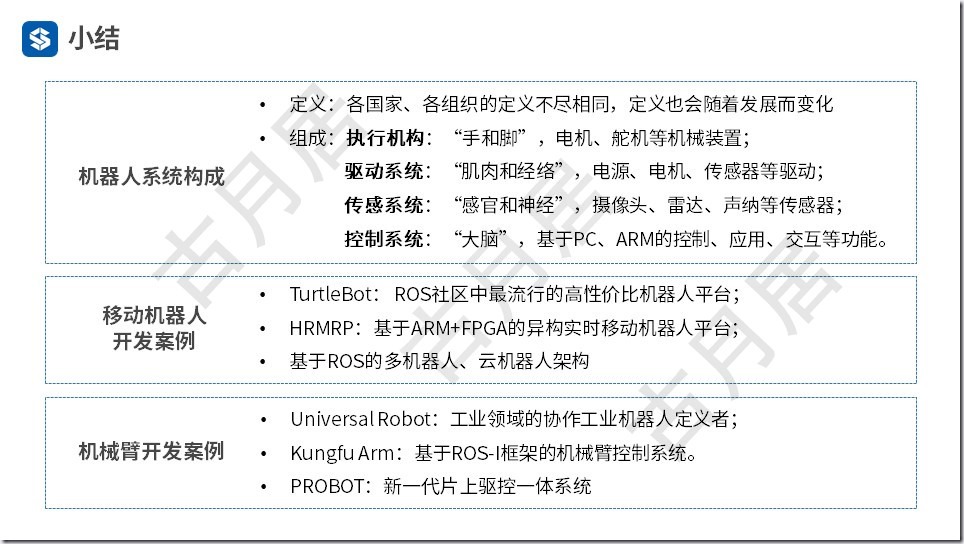 ROS探索总结（五十四）—— ROS机器人开发案例（附ppt）