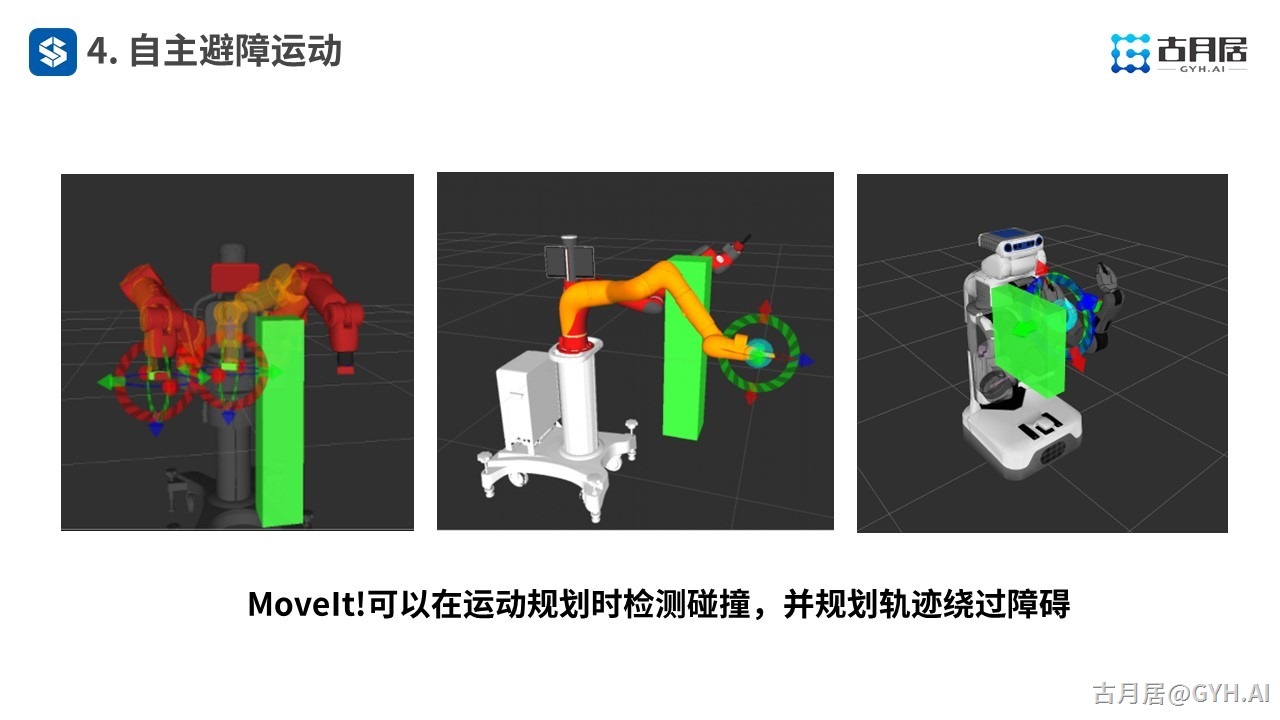 ROS探索总结（六十五）—— 古月私房课 | MoveIt!编程驾驭机械臂运动控制