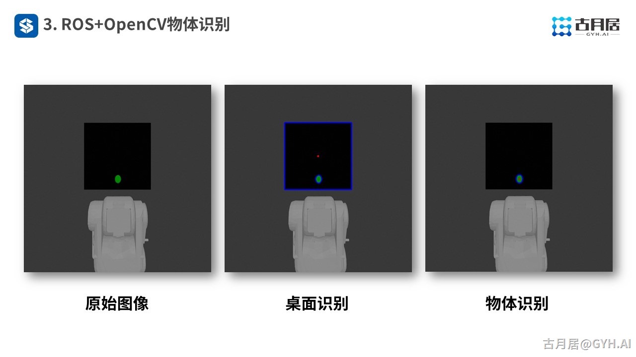 ROS探索总结（六十七）—— 古月私房课 | ROS机器视觉应用中的关键点