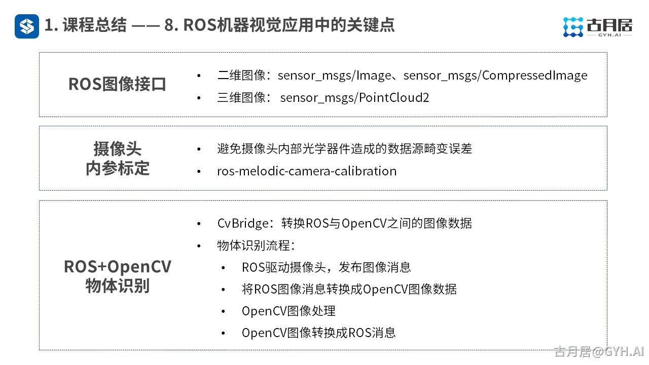 ROS探索总结（七十一）—— 古月私房课 | ROS：机器人开发的神兵利器