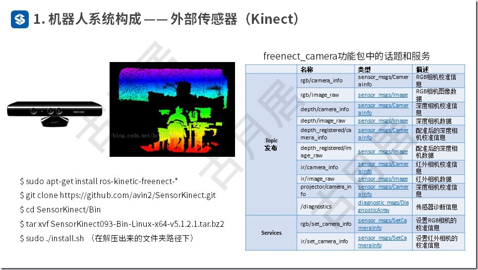 ROS探索总结（五十四）—— ROS机器人开发案例（附ppt）