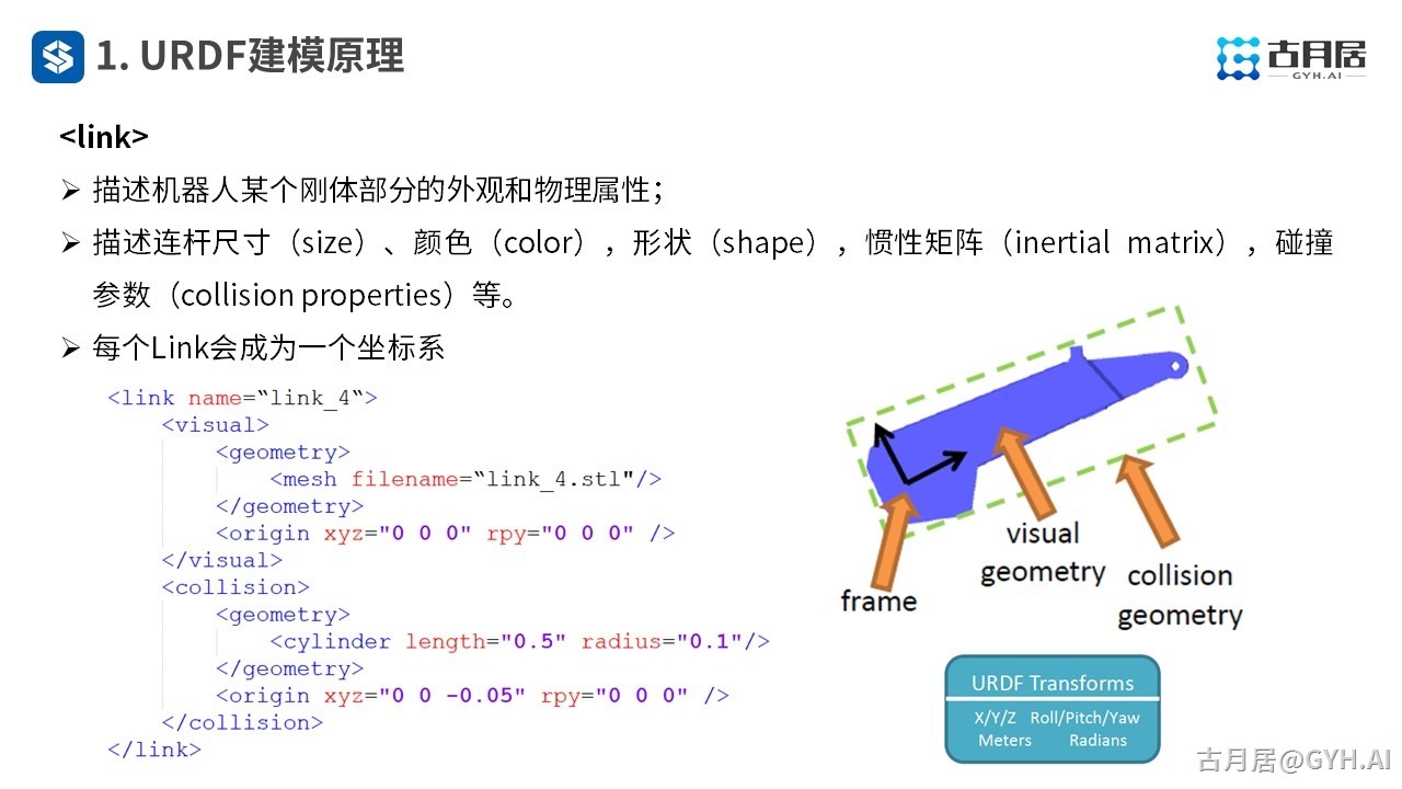 ROS探索总结（六十二）—— 古月私房课 | 如何从零创建一个机器人模型