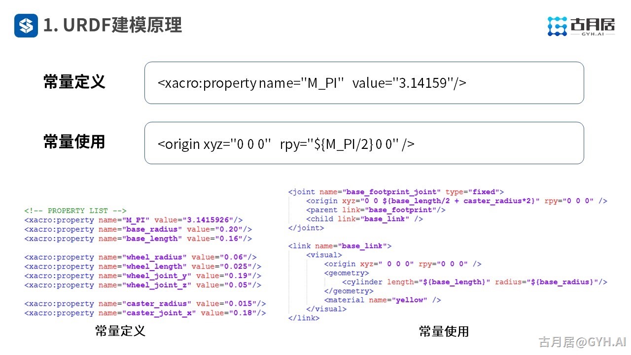 ROS探索总结（六十二）—— 古月私房课 | 如何从零创建一个机器人模型