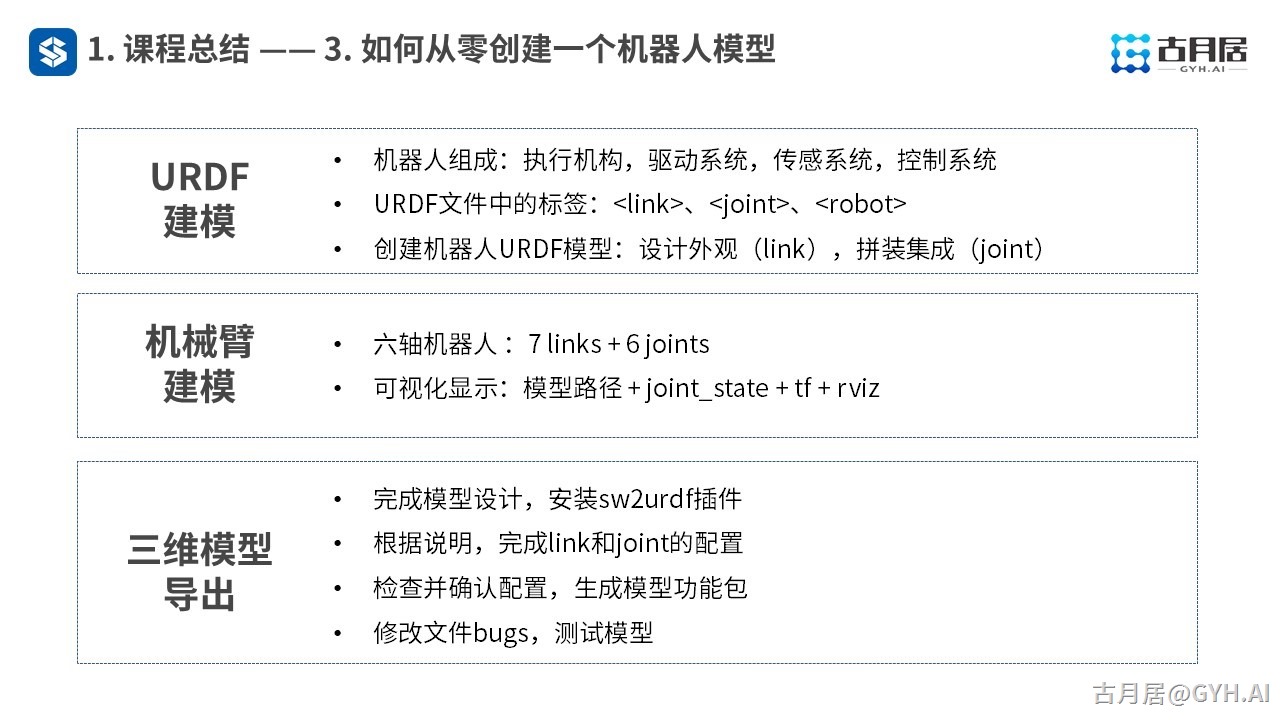 ROS探索总结（七十一）—— 古月私房课 | ROS：机器人开发的神兵利器