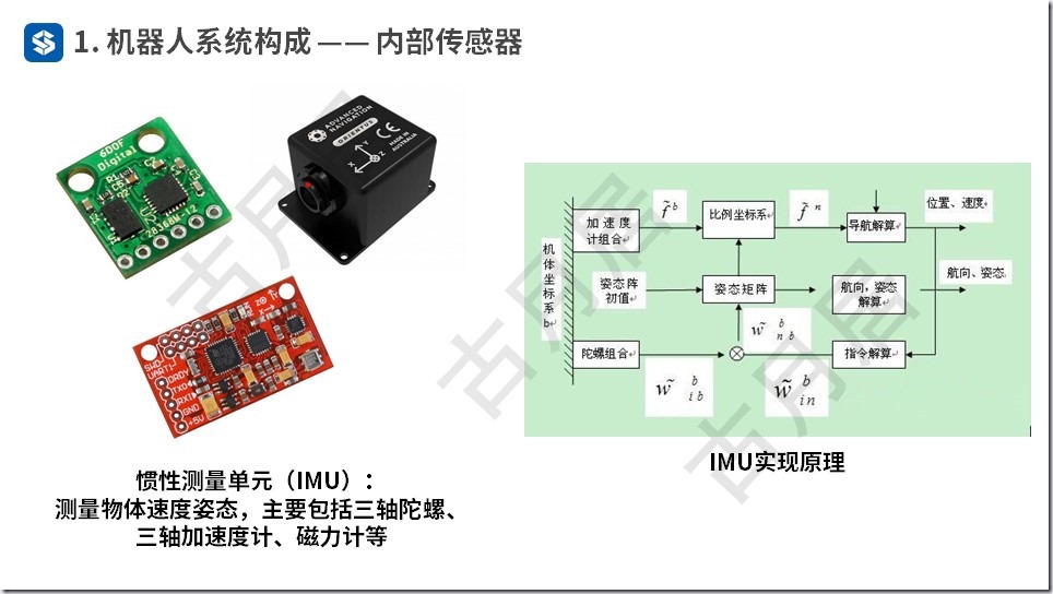 ROS探索总结（五十四）—— ROS机器人开发案例（附ppt）