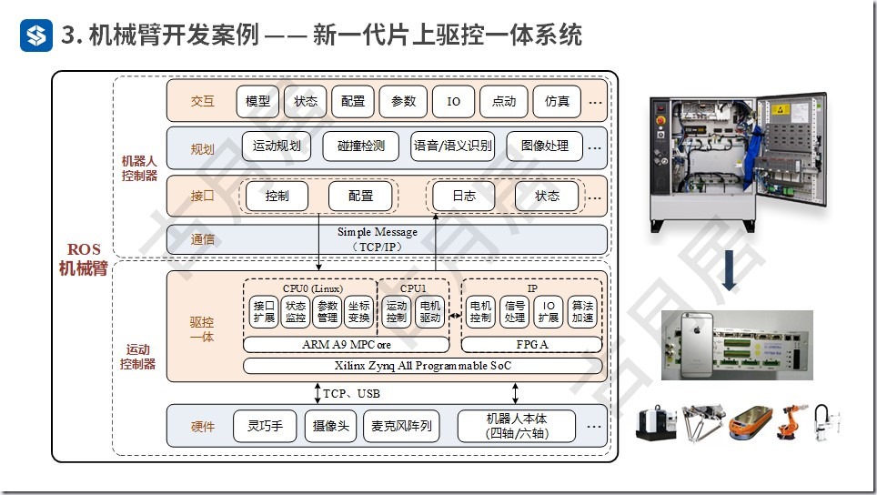 ROS探索总结（五十四）—— ROS机器人开发案例（附ppt）