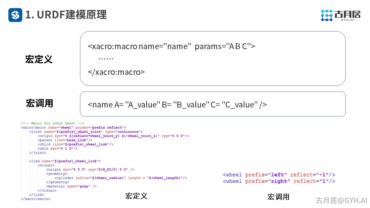 ROS探索总结（六十二）—— 古月私房课 | 如何从零创建一个机器人模型