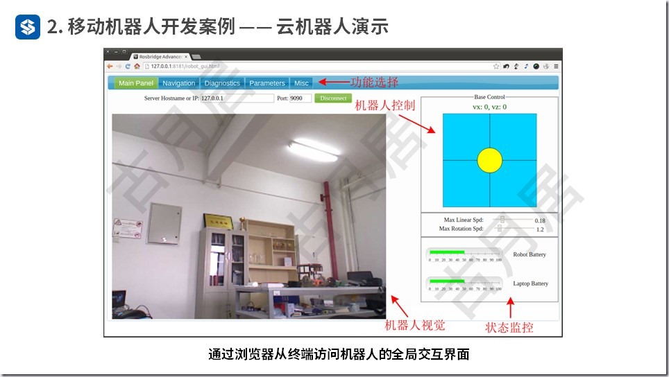 ROS探索总结（五十四）—— ROS机器人开发案例（附ppt）