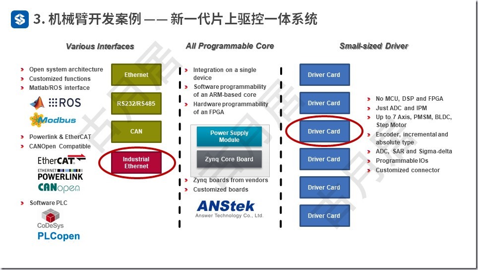 ROS探索总结（五十四）—— ROS机器人开发案例（附ppt）