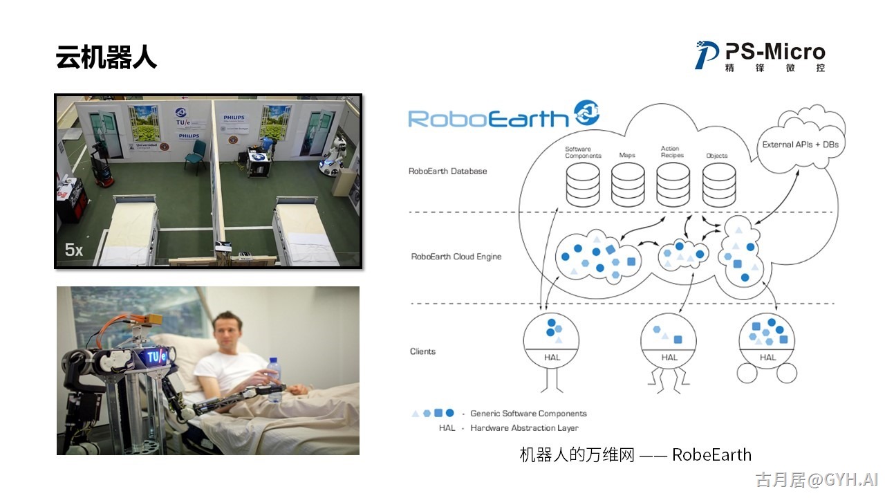 ROS探索总结（七十二）—— ROS加速机器人智能化变革，从云端大脑到本地运动