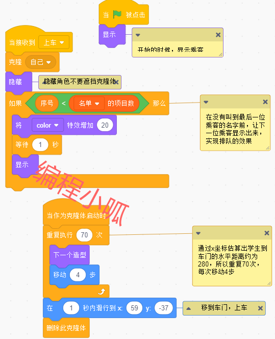 Scratch小动画：排队上车，请戴口罩