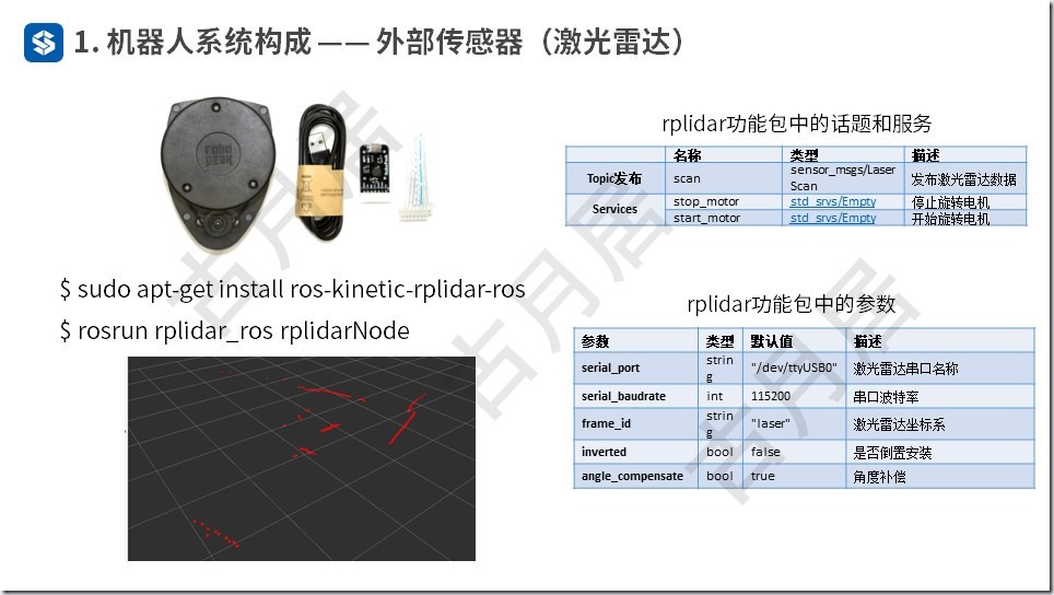 ROS探索总结（五十四）—— ROS机器人开发案例（附ppt）