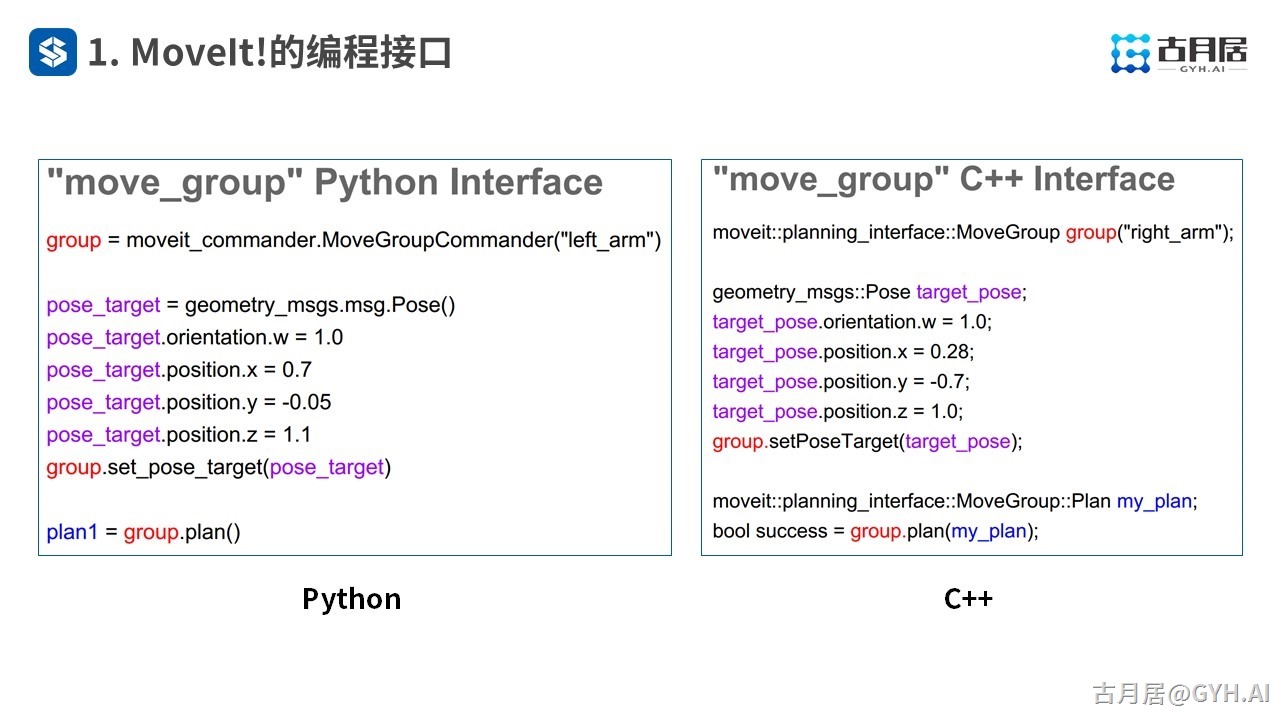 ROS探索总结（六十五）—— 古月私房课 | MoveIt!编程驾驭机械臂运动控制
