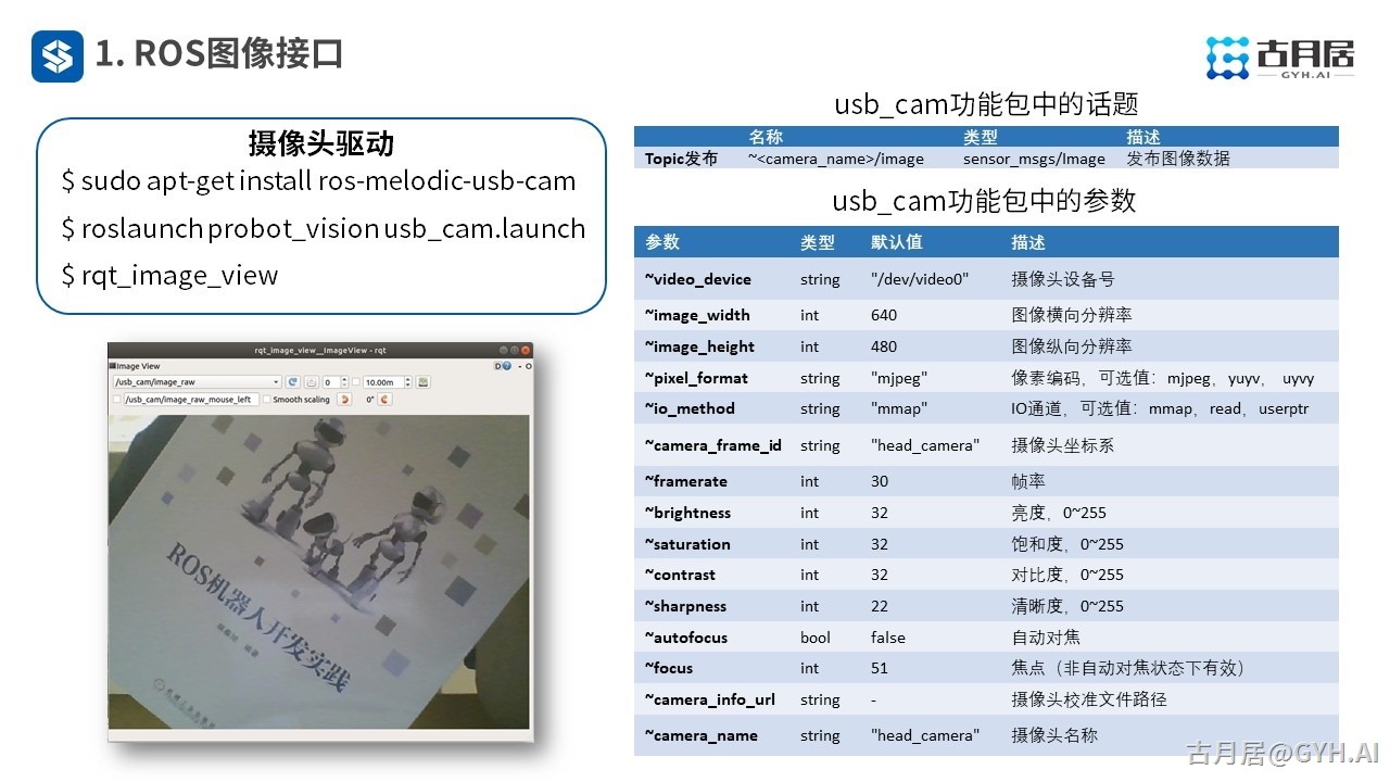 ROS探索总结（六十七）—— 古月私房课 | ROS机器视觉应用中的关键点