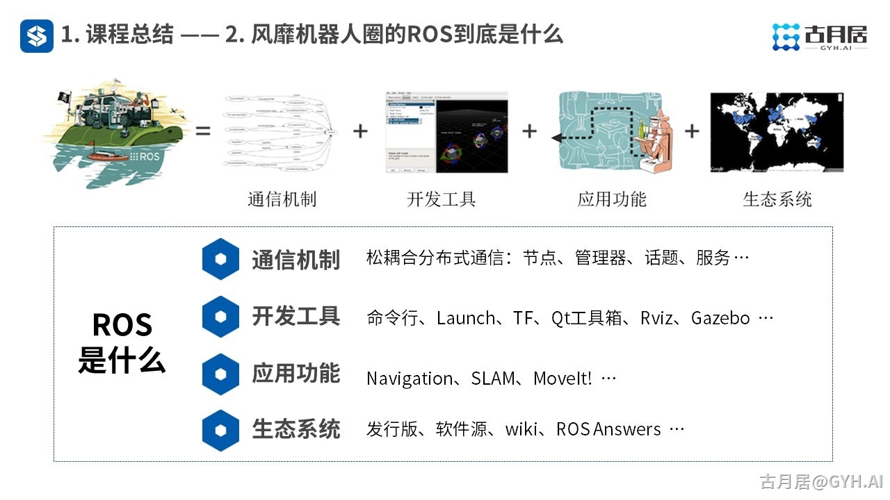 ROS探索总结（七十一）—— 古月私房课 | ROS：机器人开发的神兵利器