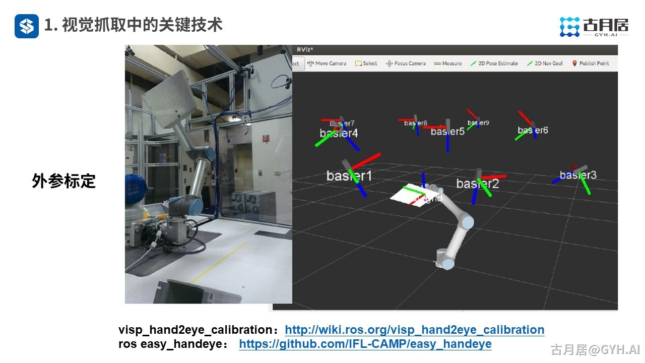 ROS探索总结（六十八）—— 古月私房课 |“手眼”结合完成物体抓取应用