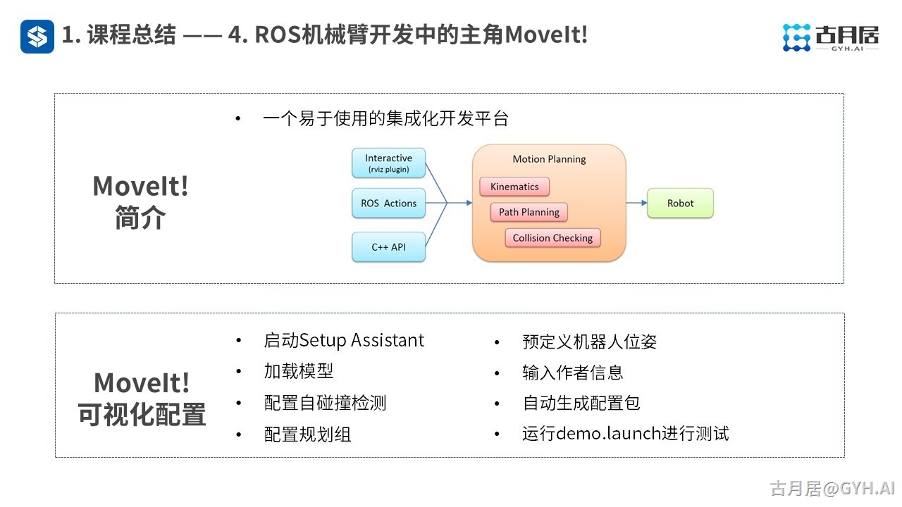 ROS探索总结（七十一）—— 古月私房课 | ROS：机器人开发的神兵利器