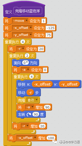 用scratch制作<最难小游戏>(六)