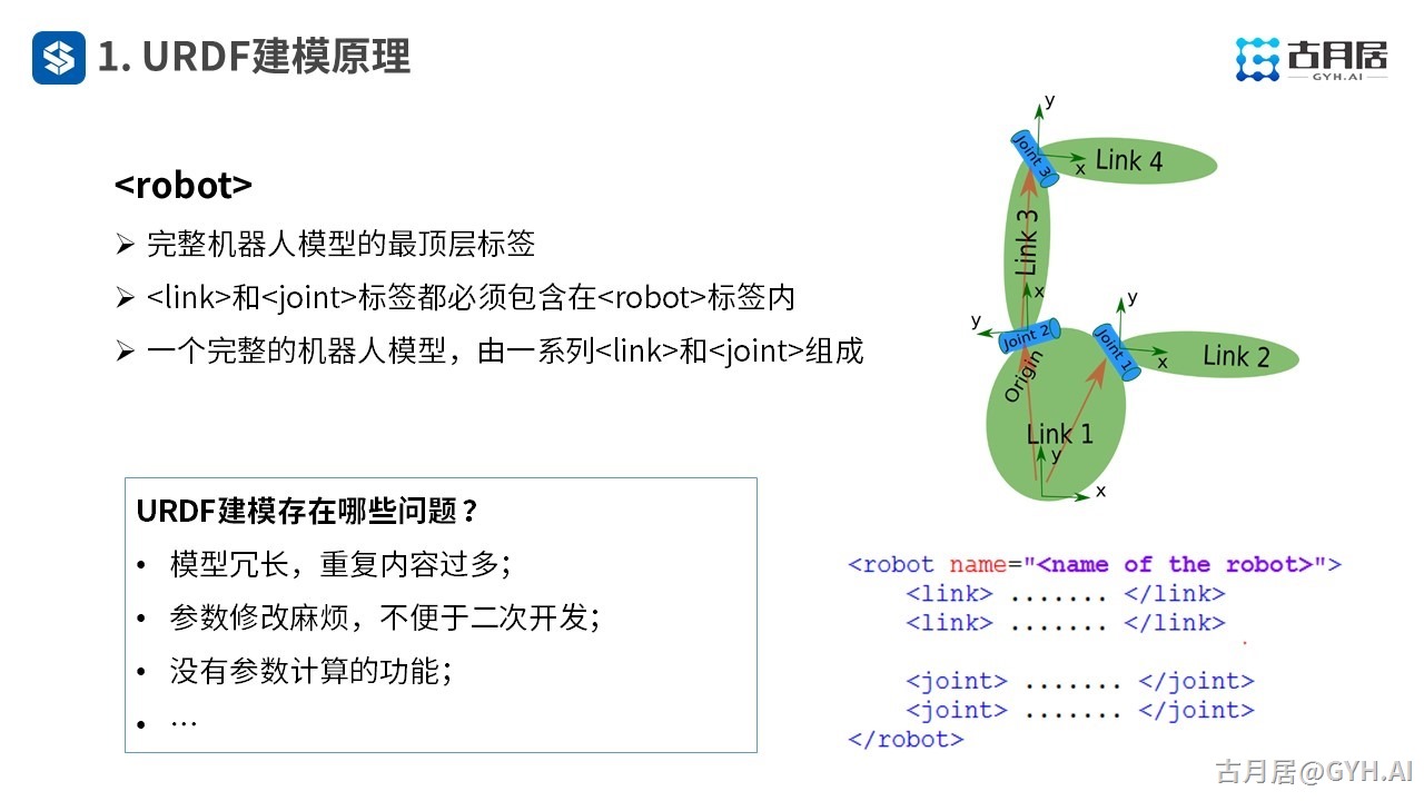 ROS探索总结（六十二）—— 古月私房课 | 如何从零创建一个机器人模型