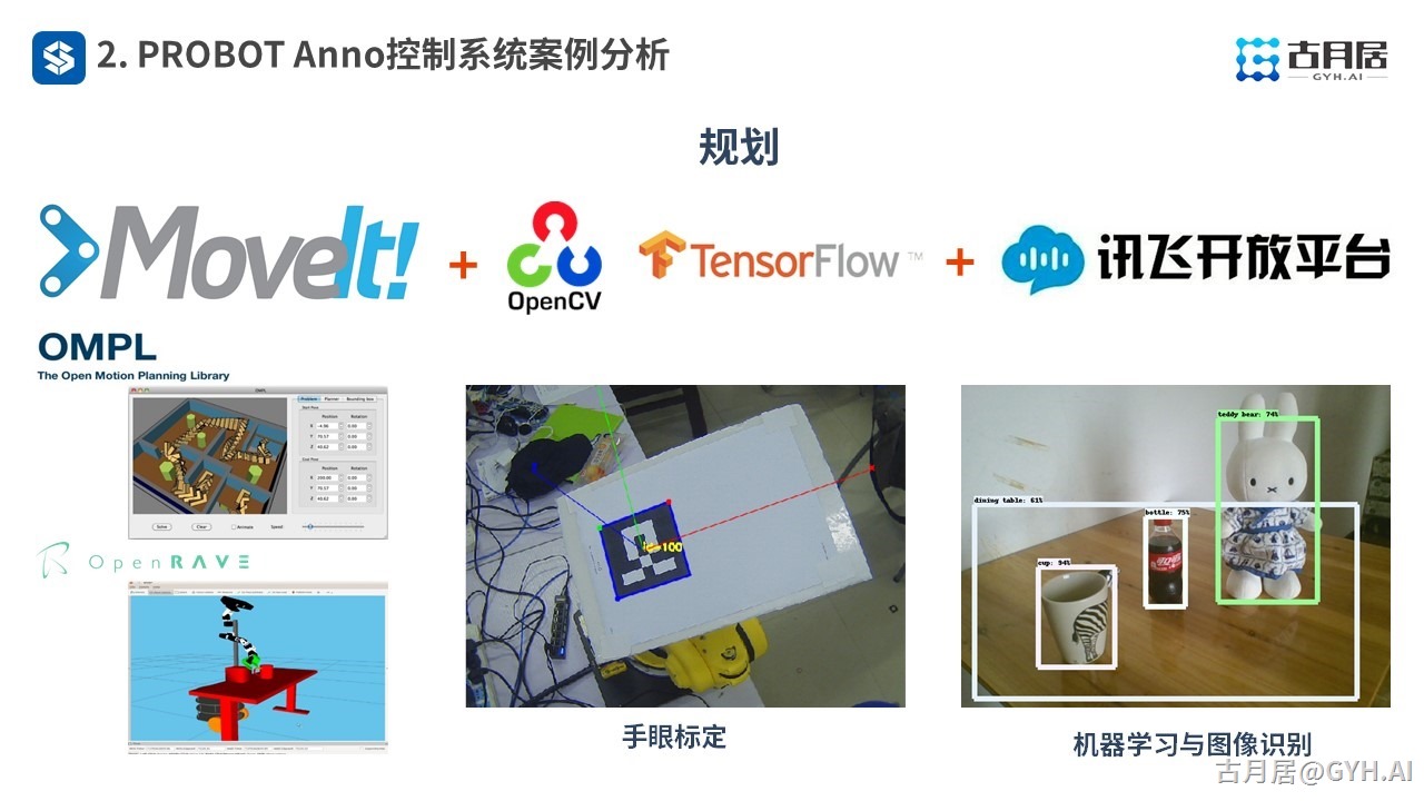 ROS探索总结（七十）—— 古月私房课 | 基于ROS设计一款机械臂控制系统