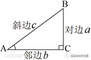 用scratch制作<最难小游戏>(四)