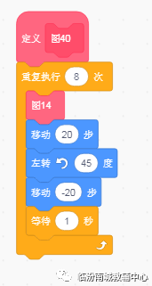 少儿python编程(15)考级40图(7) 少儿python编程(15)考级40图(7)